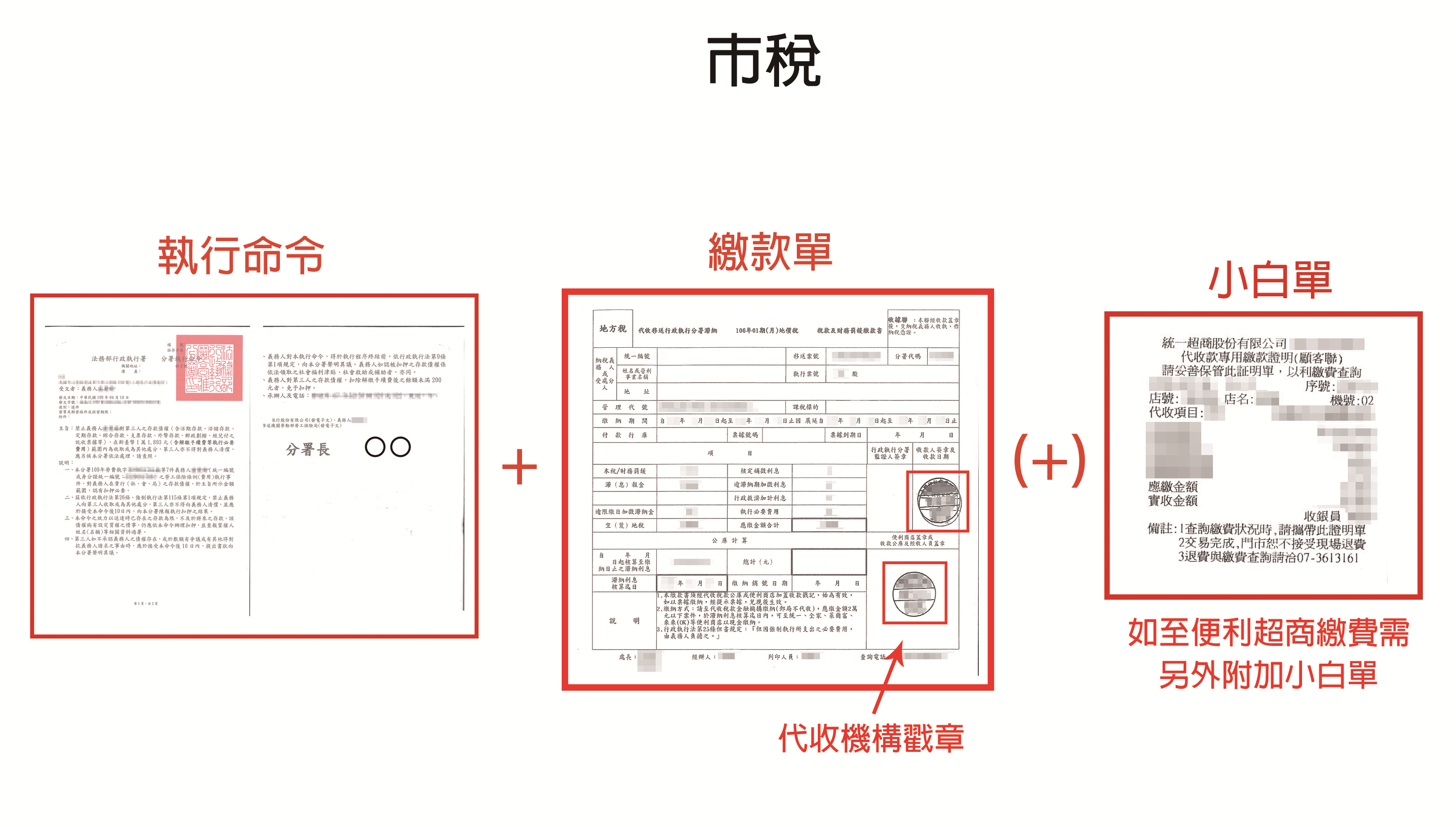 市稅OK