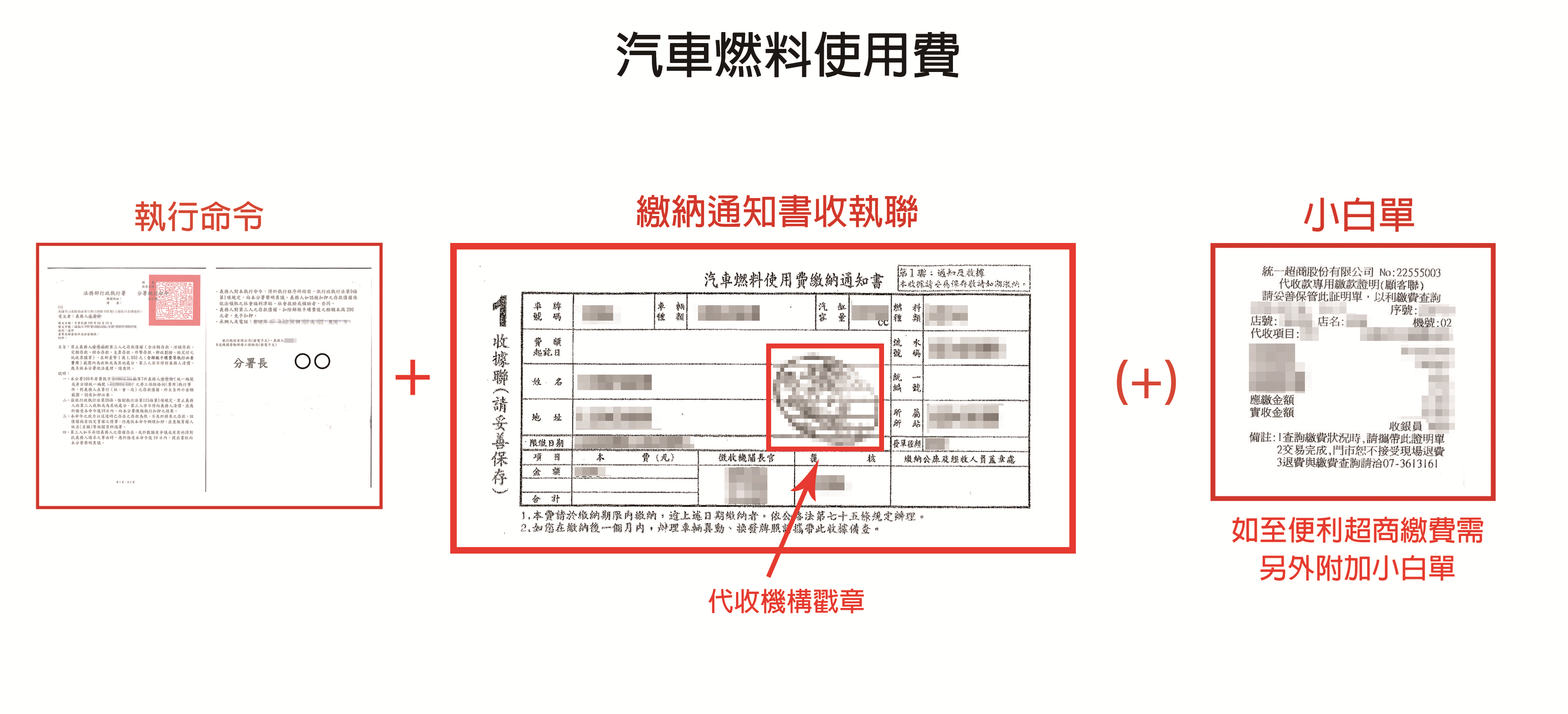 汽車燃料使用費OK