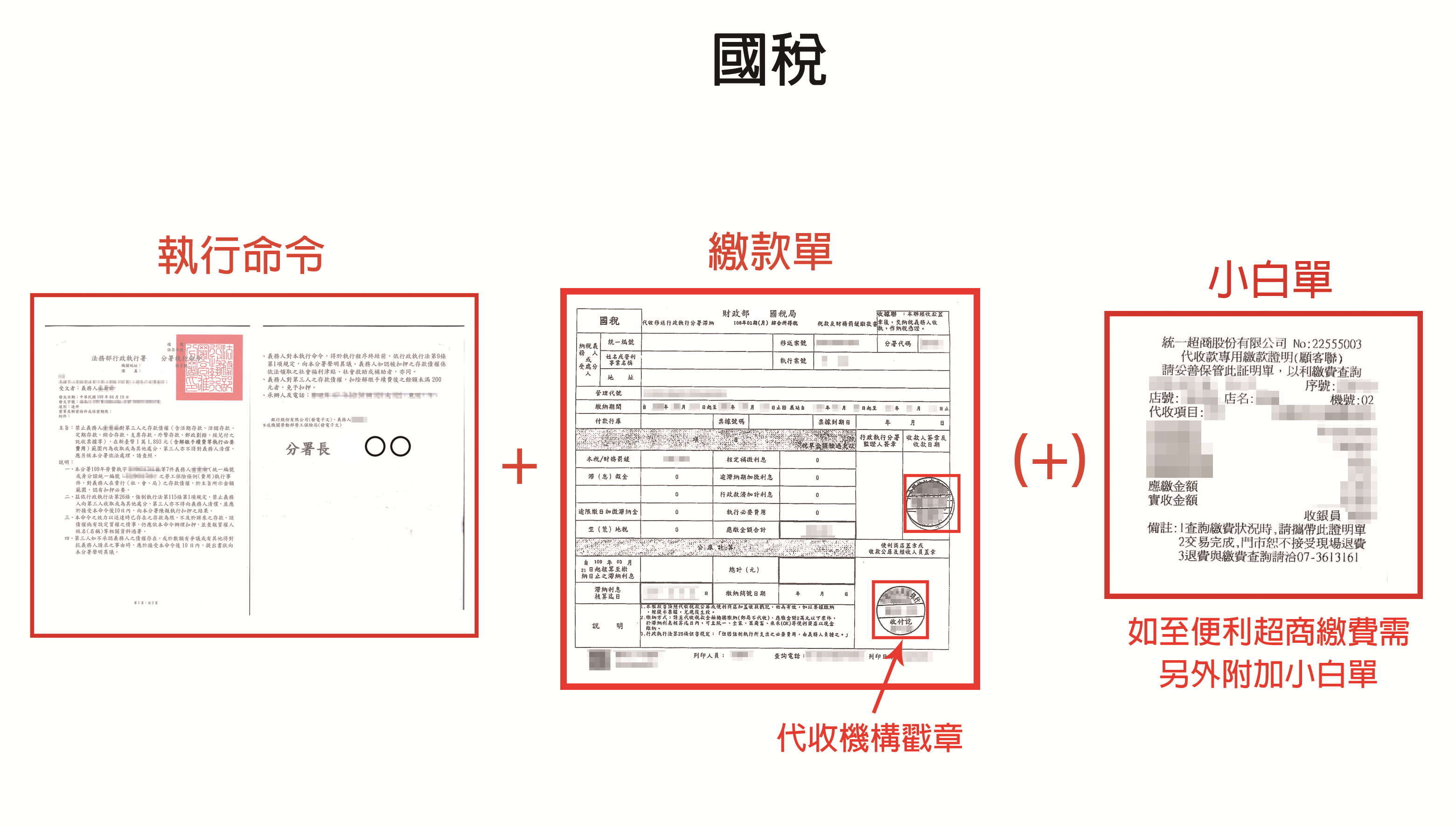 國稅OK