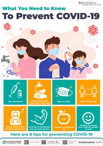 What You Need to Know To Prevent COVID-19
