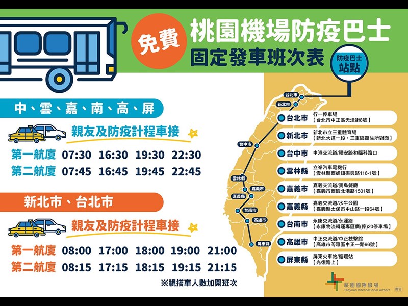 免費桃園機場防疫巴士固定發車班次表