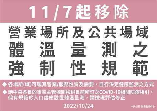 11月7日起取消強制性量測體溫