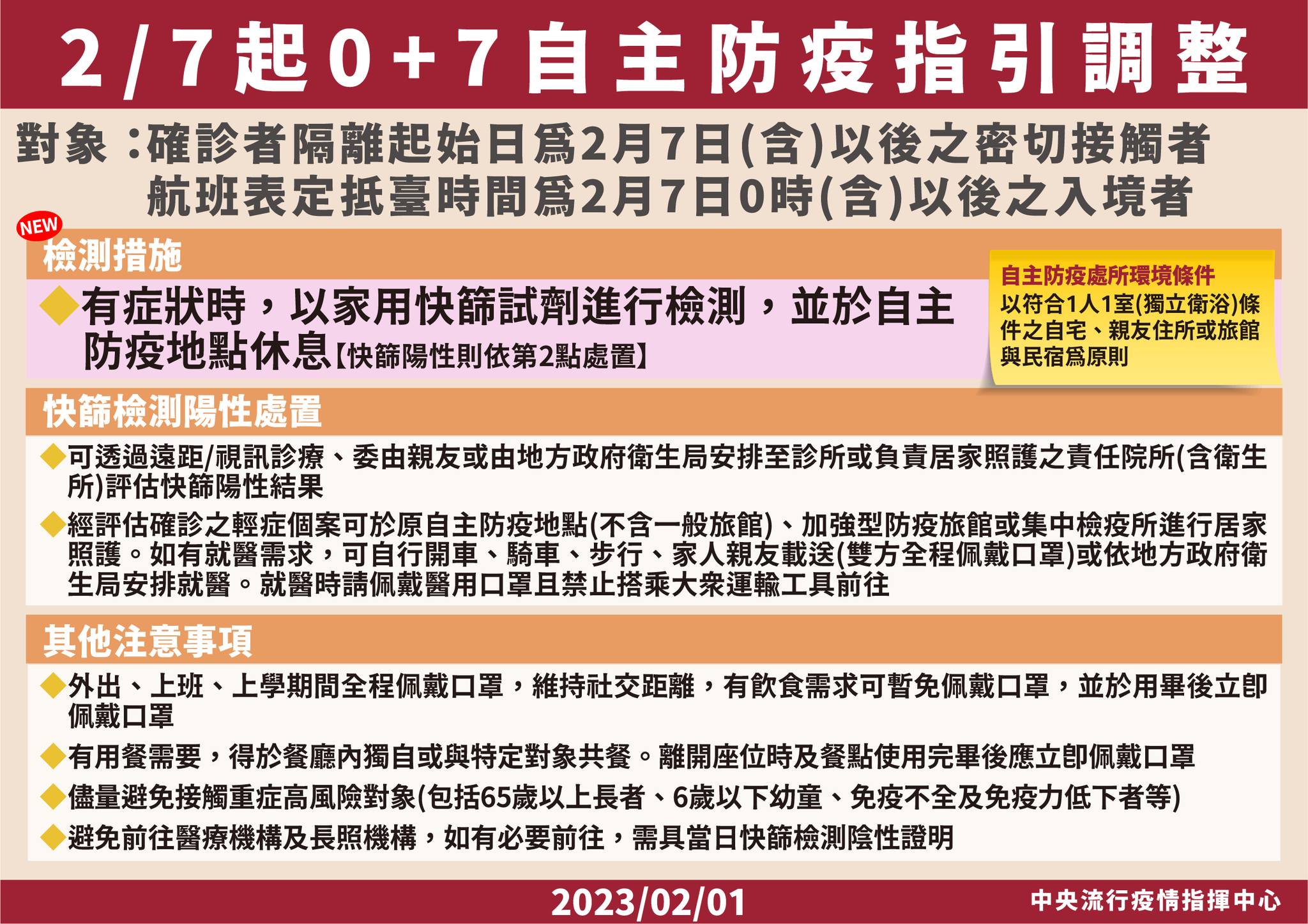 【防疫宣導】20230201，自2023年2月7日起0+7自主防疫指引調整