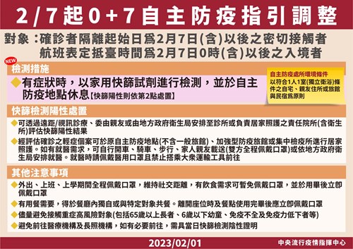 自主防疫指引調整