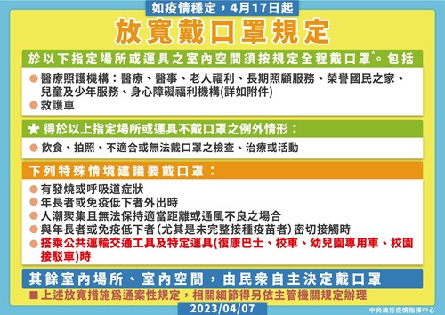 指揮中心宣布公共運輸戴口罩規定放寬規劃