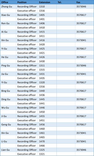 enforcement-units_extension.jpg