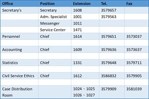 assistance-units-extension.jpg