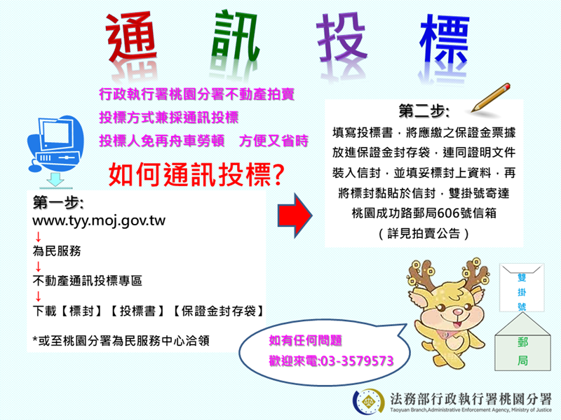 不動產通訊投標