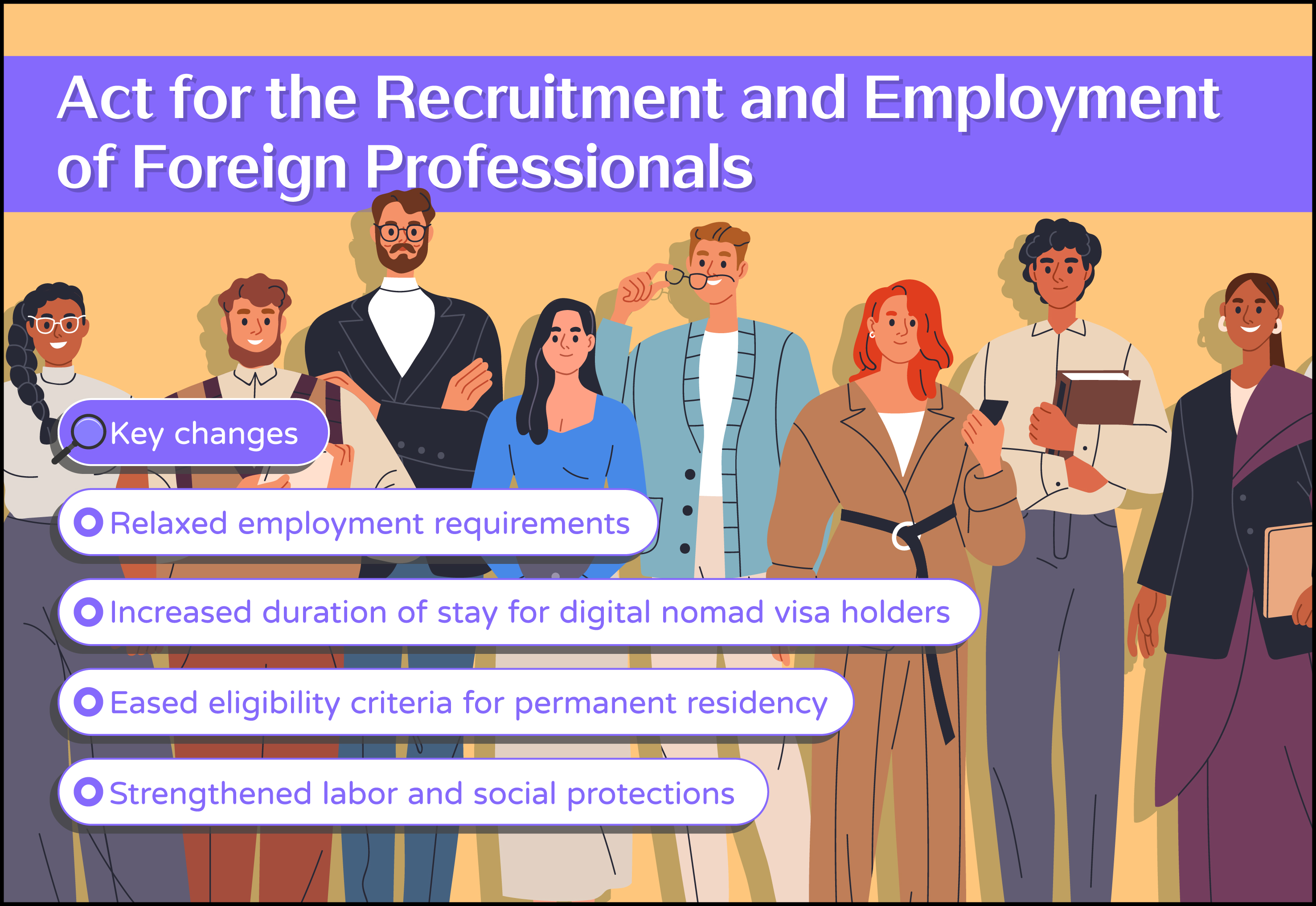 Amendments to the Act for the Recruitment and Employment of Foreign Professionals