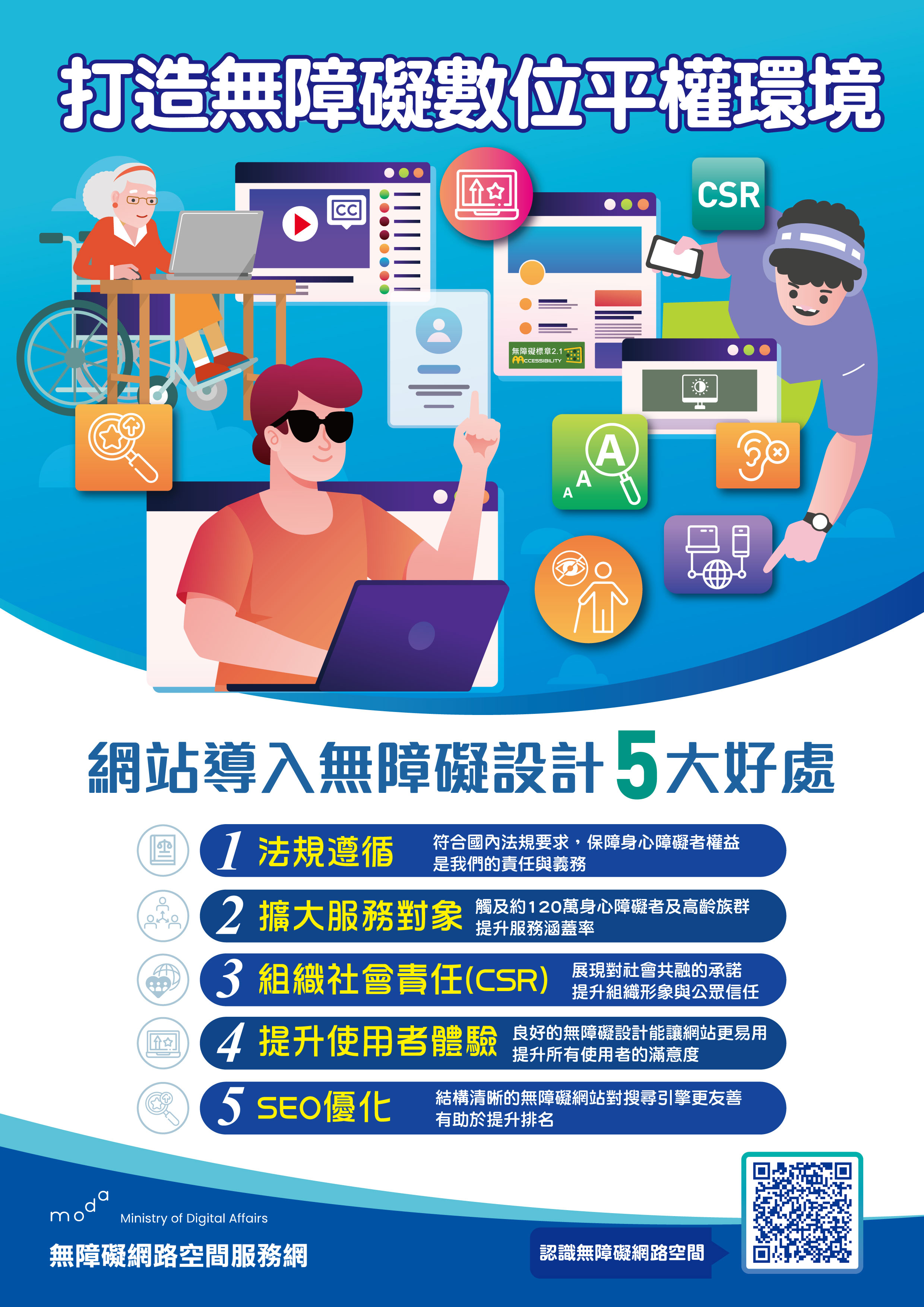 打造無障礙數位平權環境(海報)