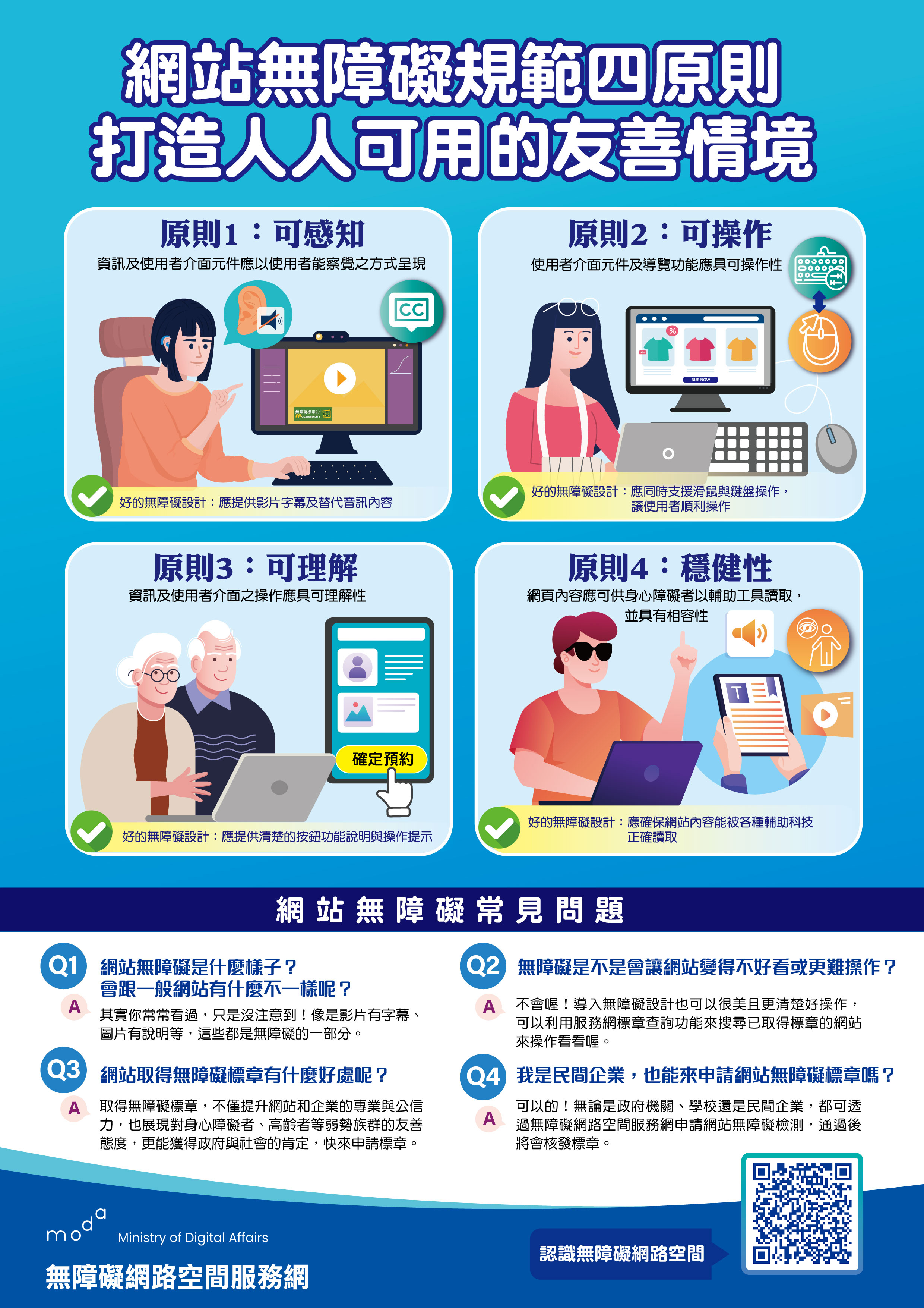 網站無障礙規範四原則,打造人人可用的友善情境(海報)